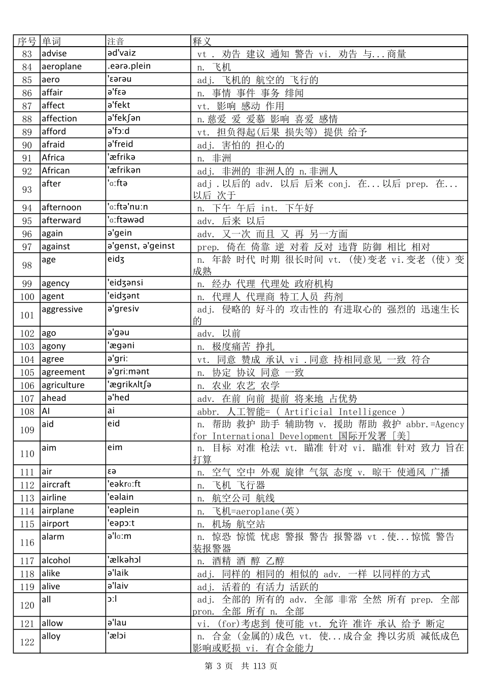 大学英语四级词汇完整版带音标-顺序版.pdf_第3页