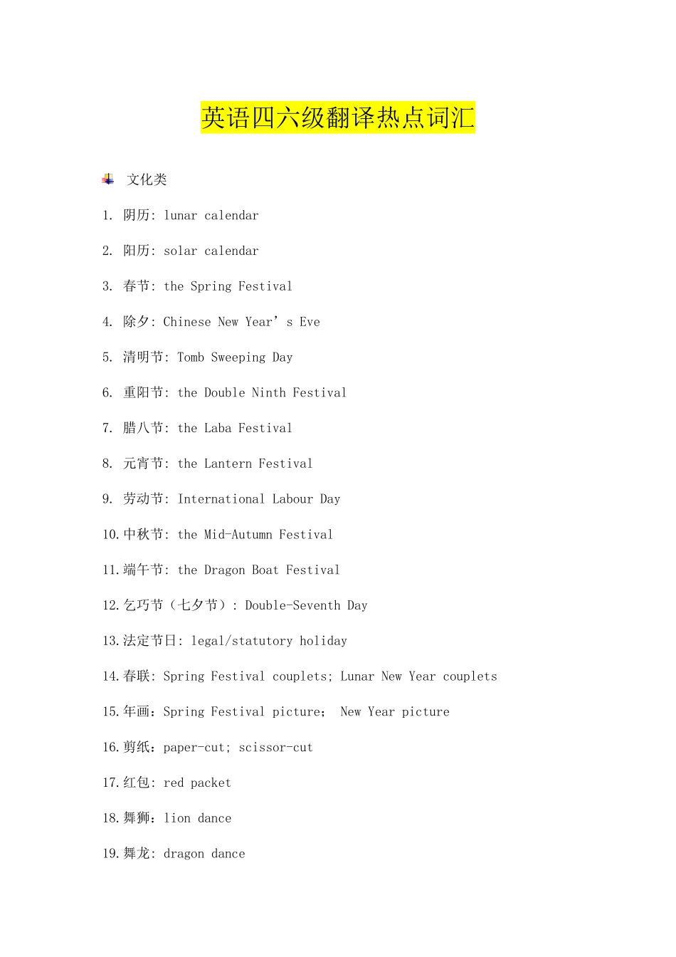 英语四六级翻译热点词汇.pdf_第1页