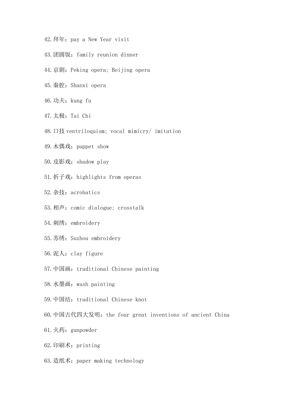 英语四六级翻译热点词汇.pdf_第3页