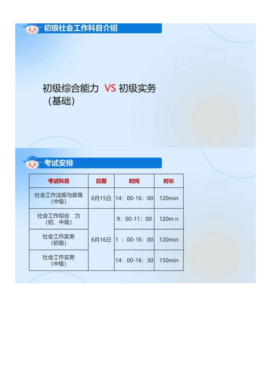 初级社会工作者-01.【小崔老师】25社工初级能力考情分析会.pdf_第3页