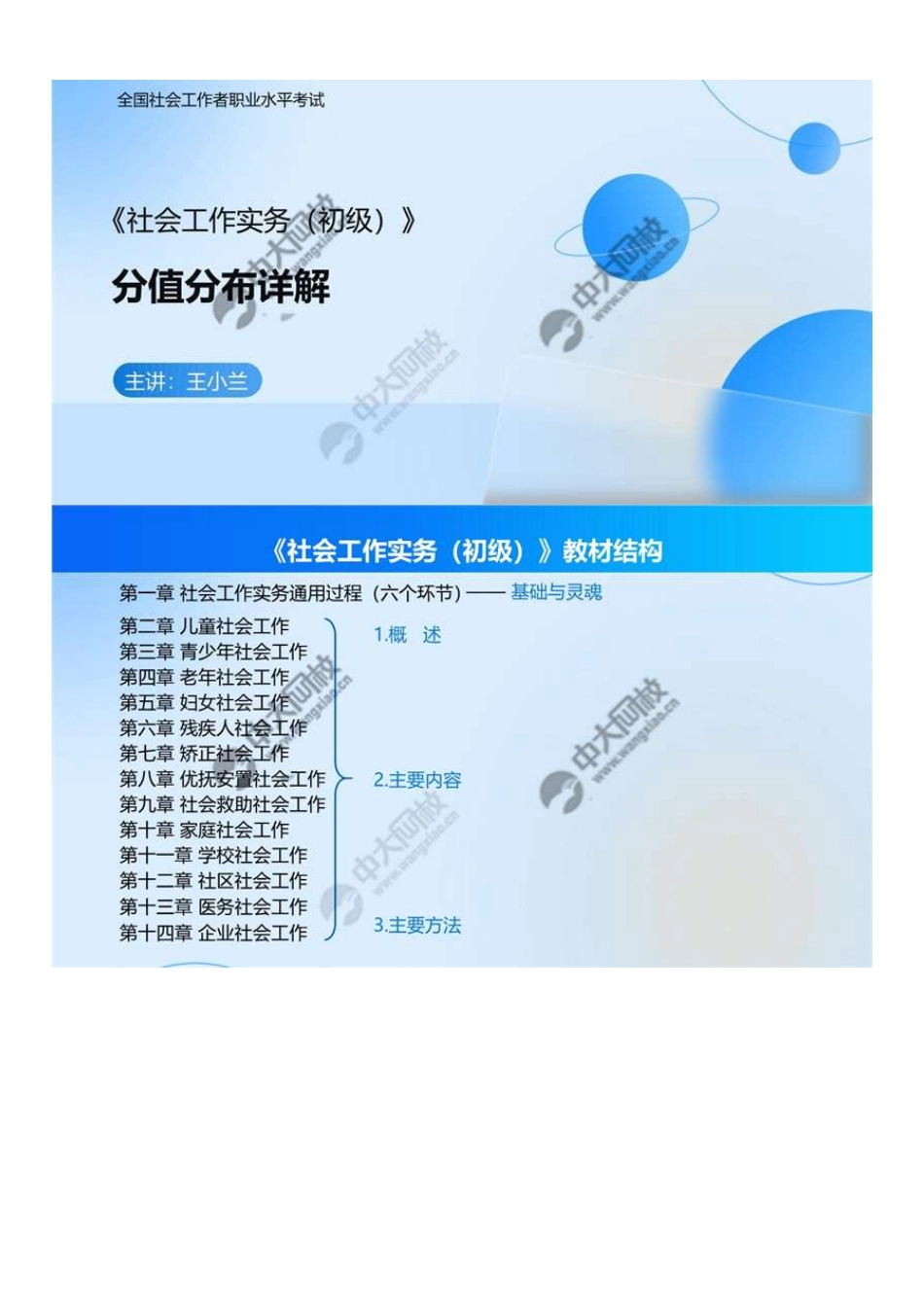 初级社会工作者-01.初级实务分值分布详解.pdf_第1页