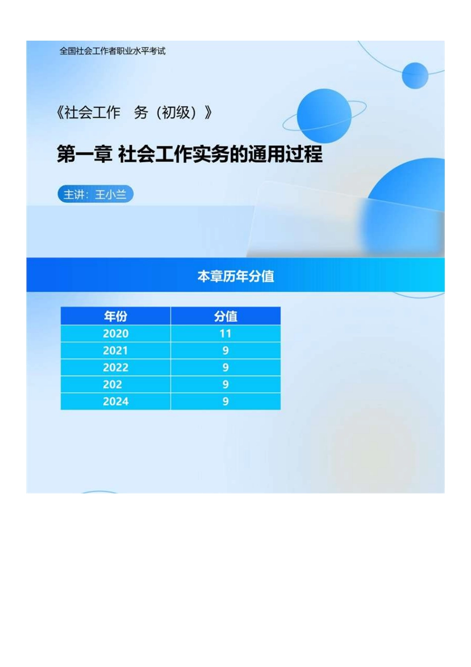初级社会工作者-01.初级实务精讲第1章.pdf_第1页