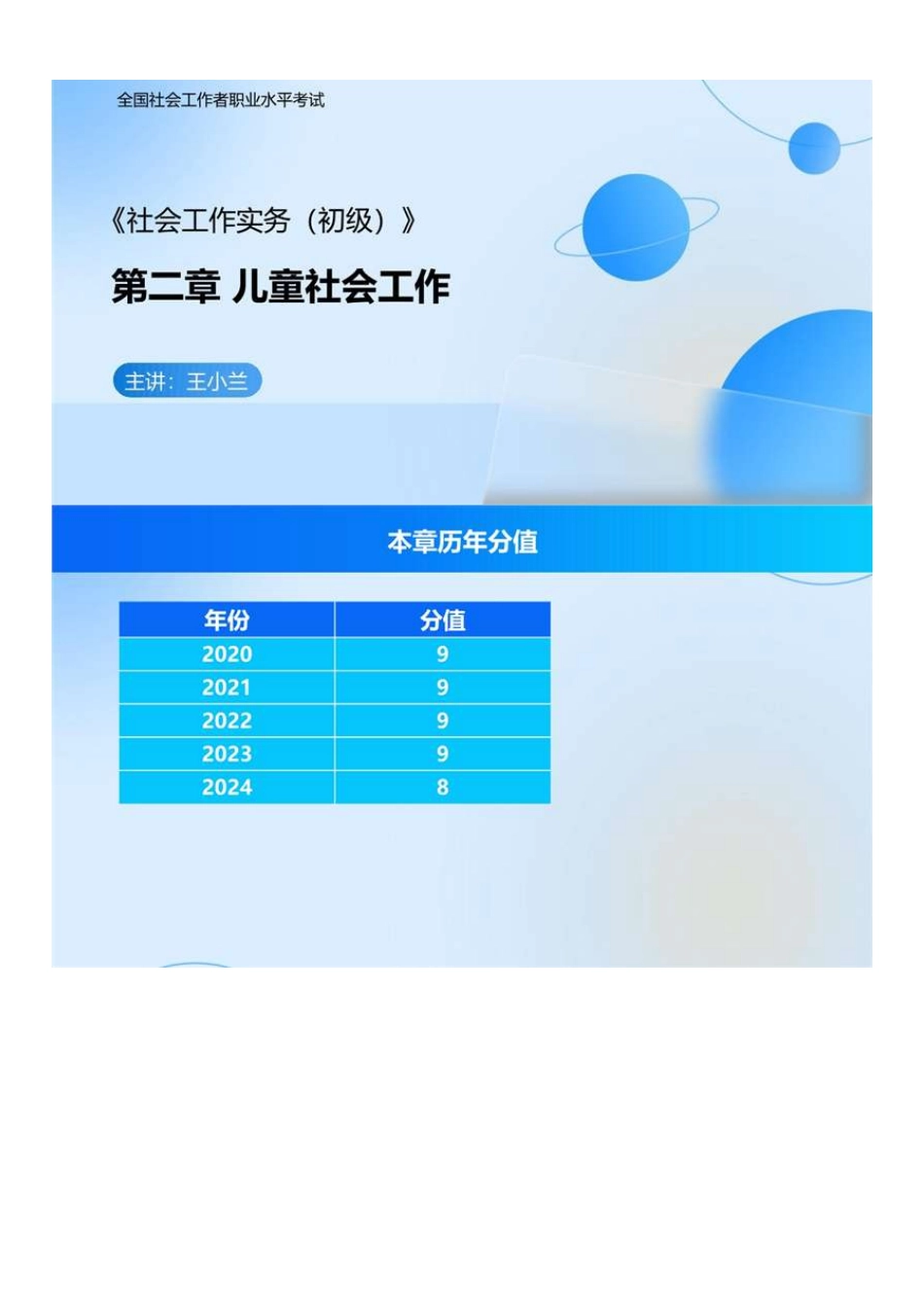 初级社会工作者-02.初级实务精讲第2章.pdf_第1页
