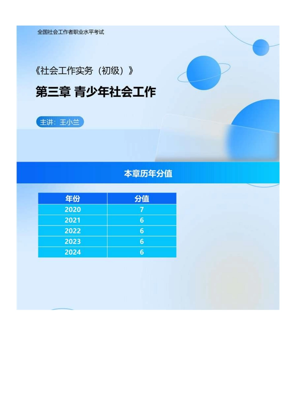 初级社会工作者-03.初级实务精讲第3章-第4章第2节.pdf_第1页