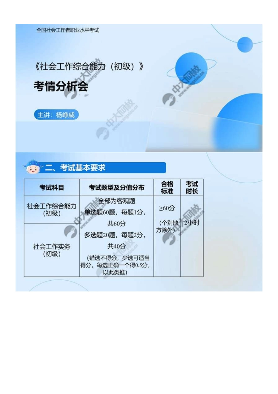 初级社会工作者-03.考试基本要求.pdf_第1页