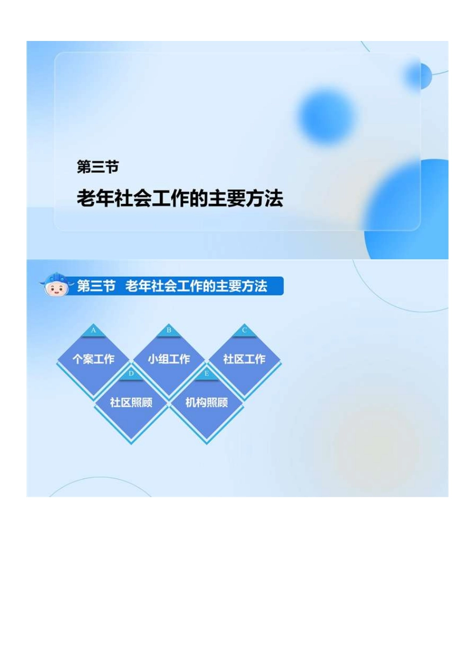 初级社会工作者-04.初级实务精讲第4章第3节-第5章.pdf_第1页