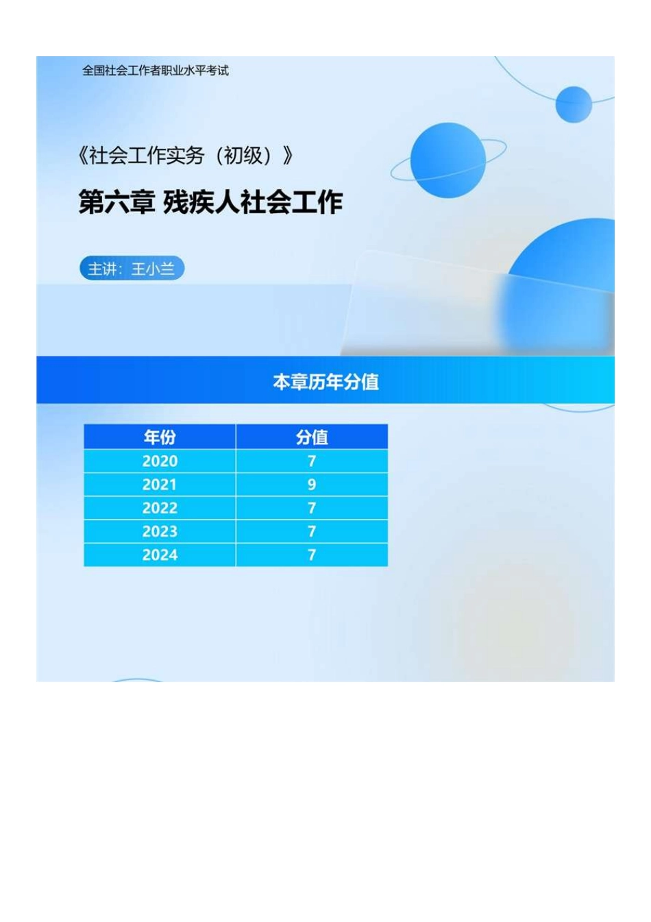 初级社会工作者-05.初级实务精讲第6章-第7章第2节.pdf_第1页