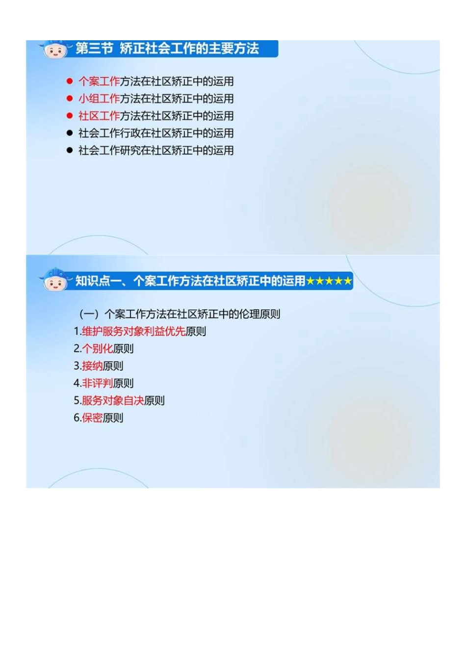 初级社会工作者-06.初级实务精讲第7章第3节-第8章第3节.pdf_第2页