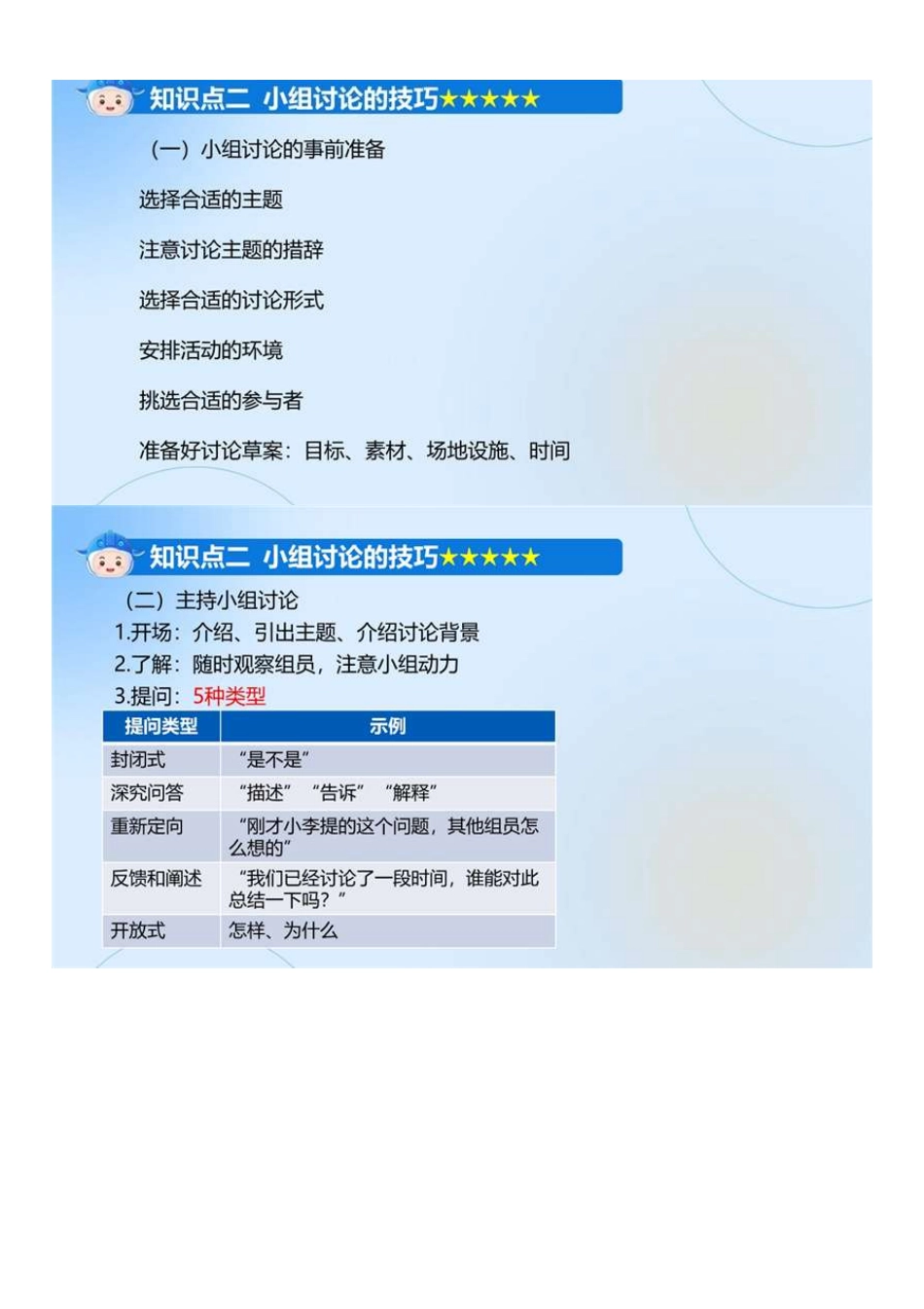 初级社会工作者-06.第5章第4节—第6章第3节.pdf_第1页