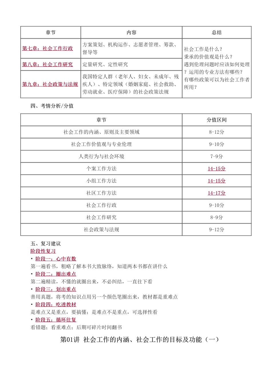 初级社会工作者-2025-2025年初级《社会工作综合能力》教材直播班.pdf_第3页