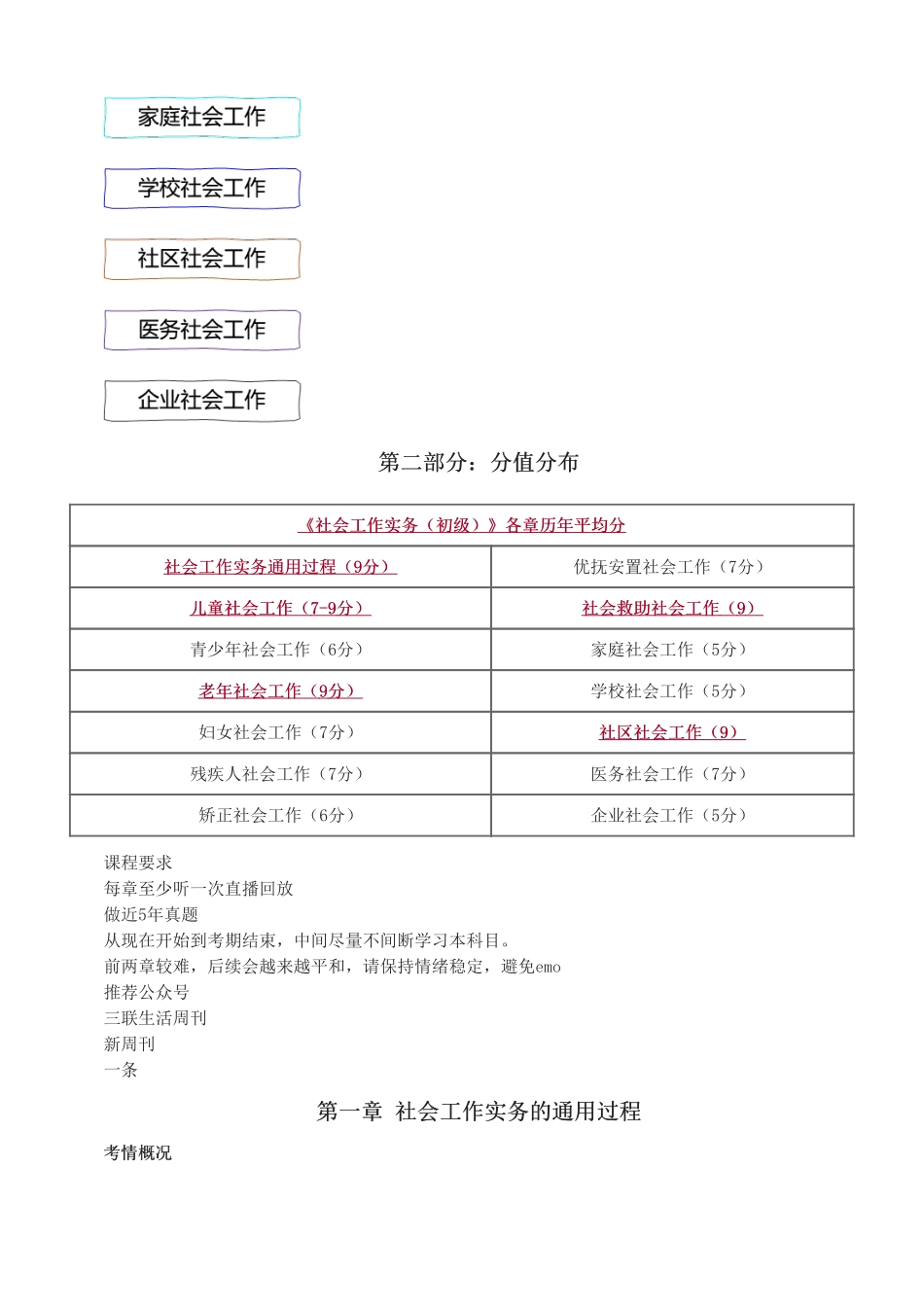 初级社会工作者-2025年初级《社会工作实务》教材直播班.pdf_第2页