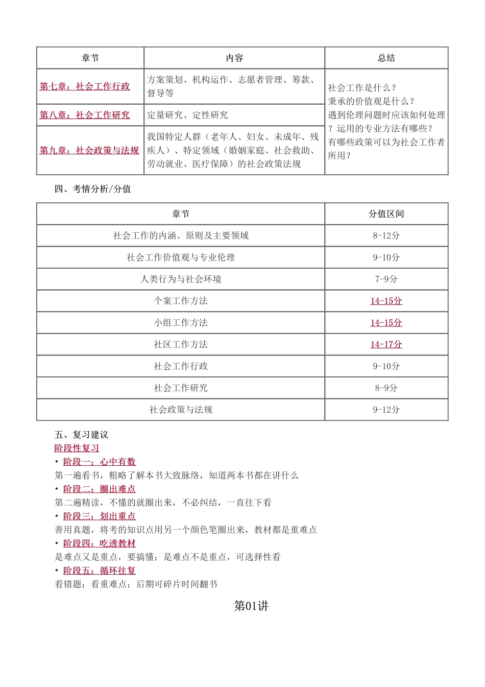 初级社会工作者-2025年初级《社会工作综合能力》教材直播班.pdf_第3页