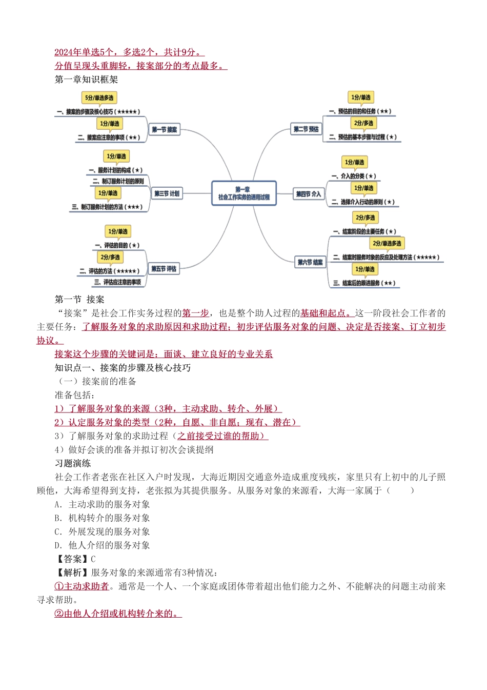 初级社会工作者-2025年社会工作者-社会工作实务（初级）-教材直播班-课程导学 第一章.pdf_第3页