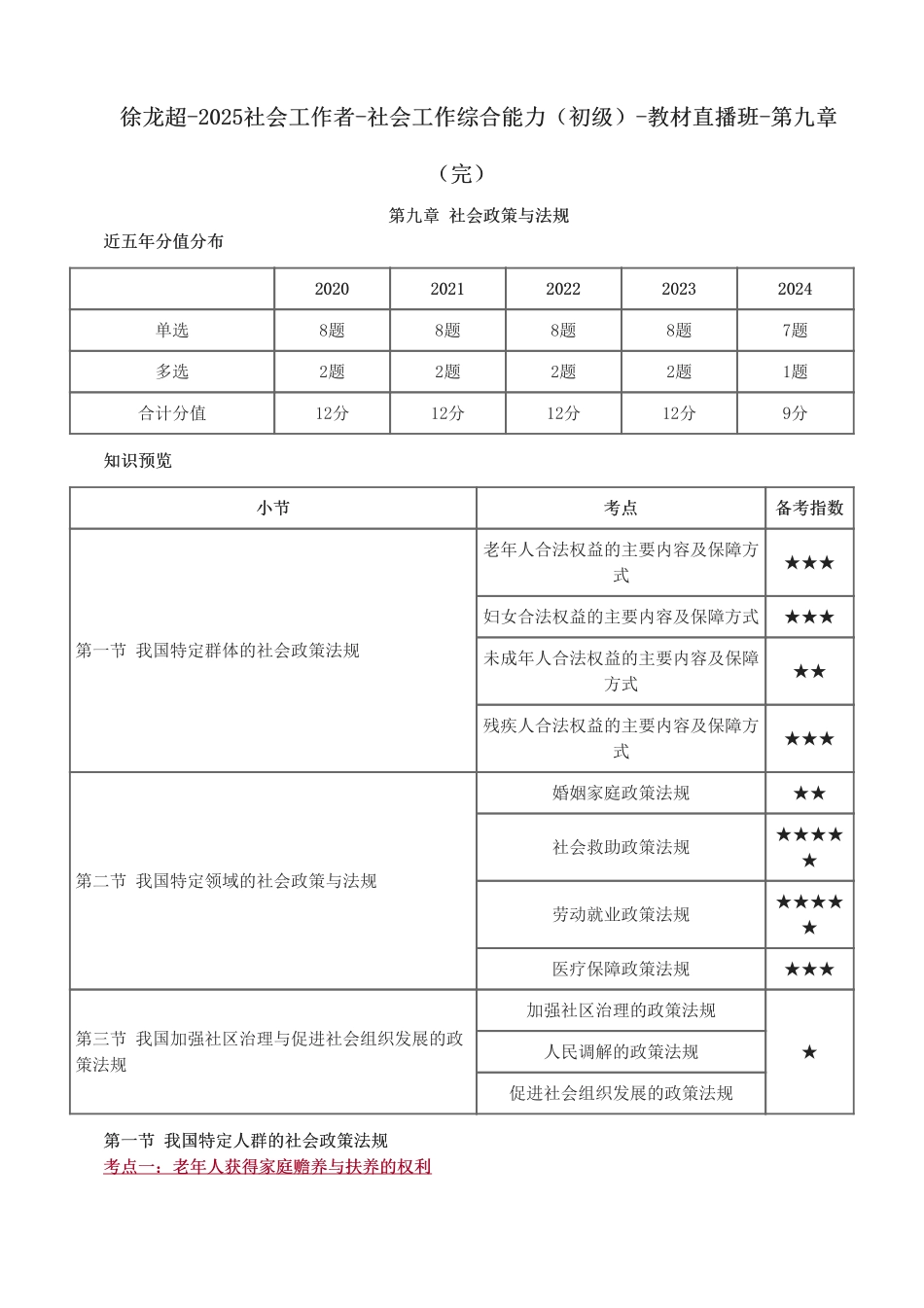 初级社会工作者-2025社会工作者-社会工作综合能力（初级）-教材直播班-第九章（完）.pdf_第1页