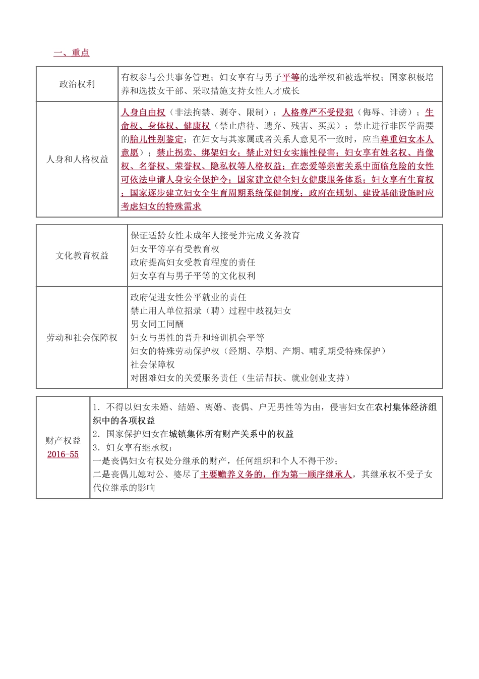 初级社会工作者-2025社会工作者-社会工作综合能力（初级）-教材直播班-第九章（完）.pdf_第3页