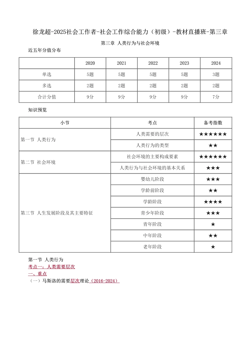 初级社会工作者-2025社会工作者-社会工作综合能力（初级）-教材直播班-第三章.pdf_第1页