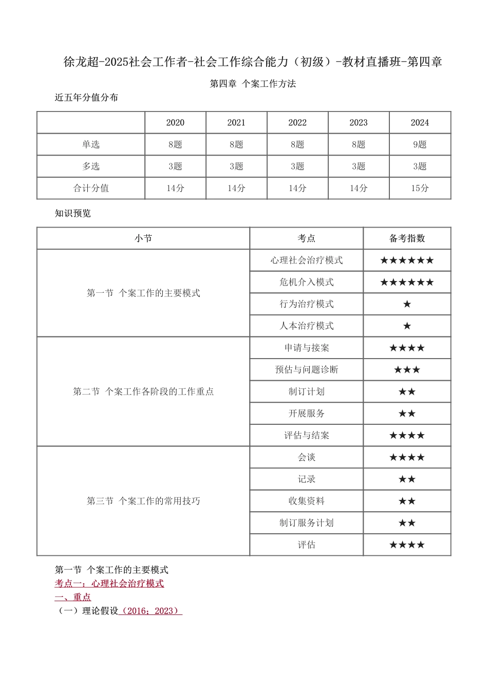 初级社会工作者-2025社会工作者-社会工作综合能力（初级）-教材直播班-第四章.pdf_第1页