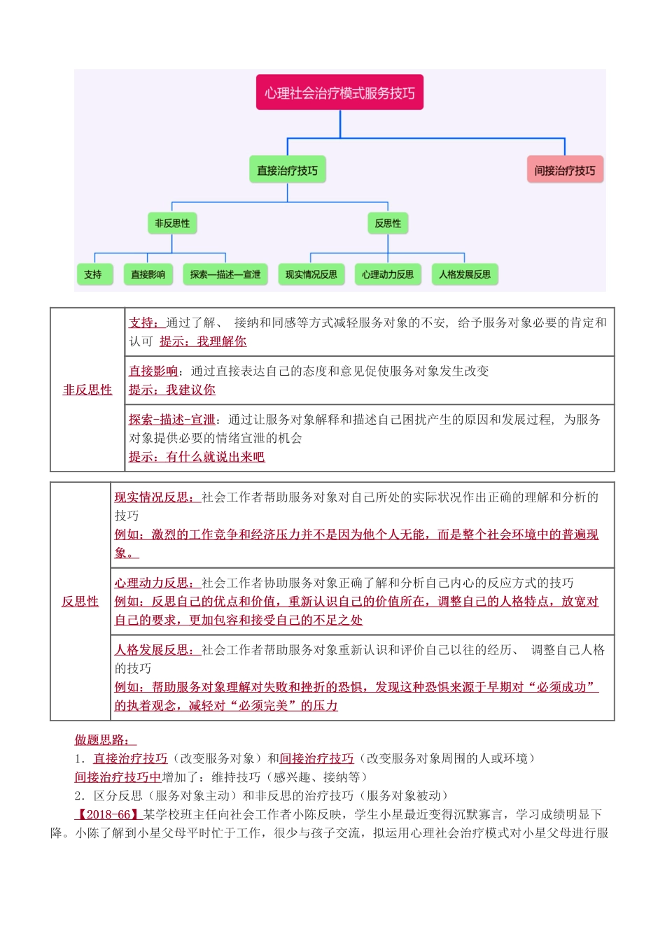 初级社会工作者-2025社会工作者-社会工作综合能力（初级）-教材直播班-第四章.pdf_第3页
