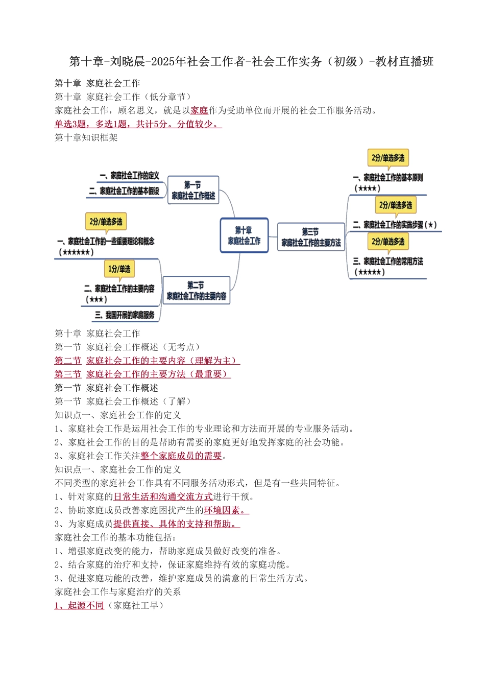 初级社会工作者-第十章-2025年社会工作者-社会工作实务（初级）-教材直播班.pdf_第1页