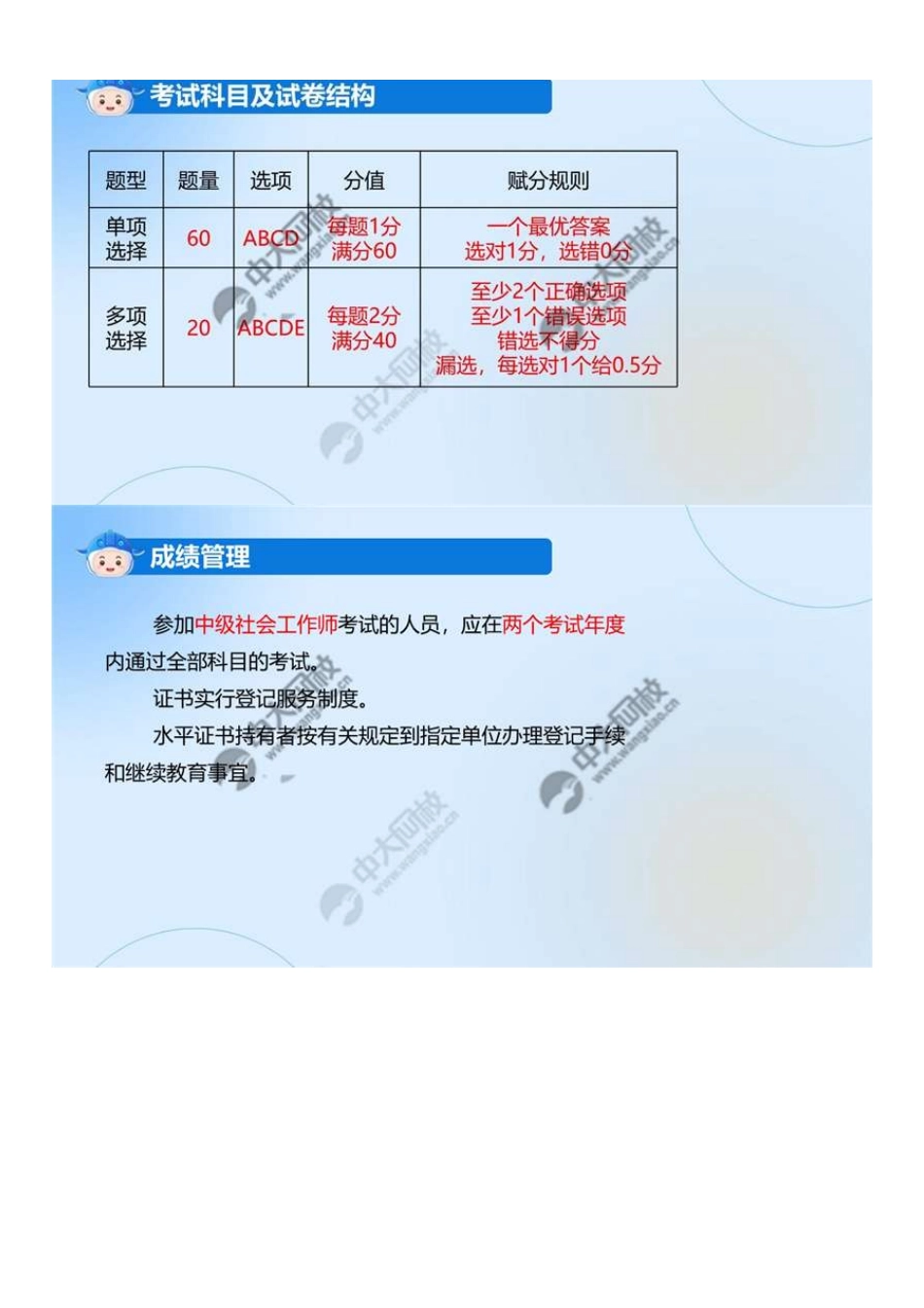 中级社会工作者-01.一、考试介绍.pdf_第3页