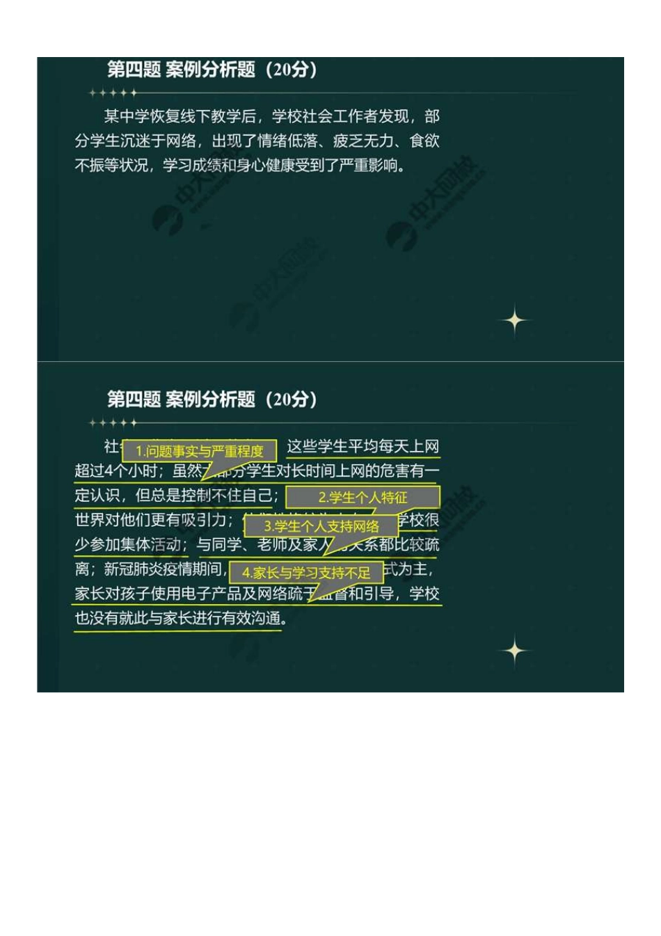 中级社会工作者-04.23年真题解析.pdf_第2页