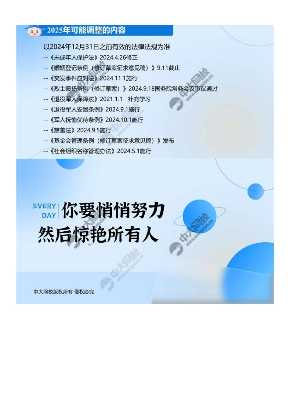 中级社会工作者-04.三、考情分析.pdf_第3页
