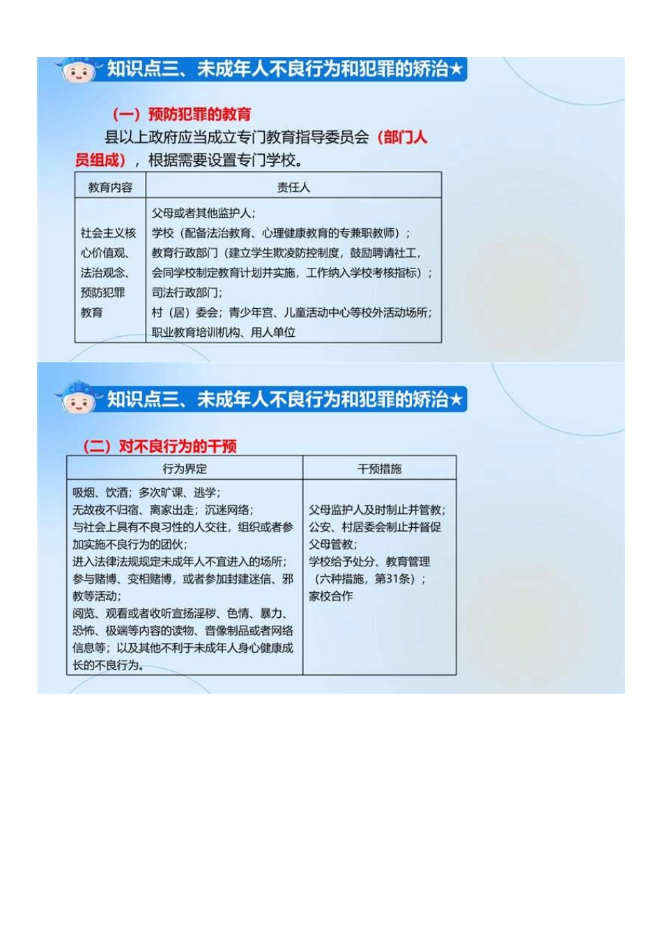 中级社会工作者-04.社工中级法规（第4章第3节-第5章第1节）.pdf_第2页