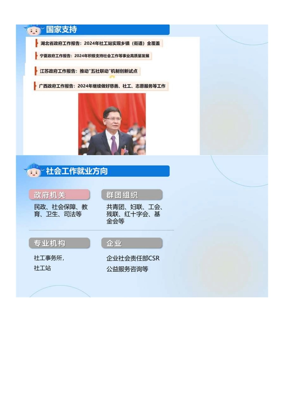 中级社会工作者-05.2025年社工中级法规考情分析会.pdf_第3页