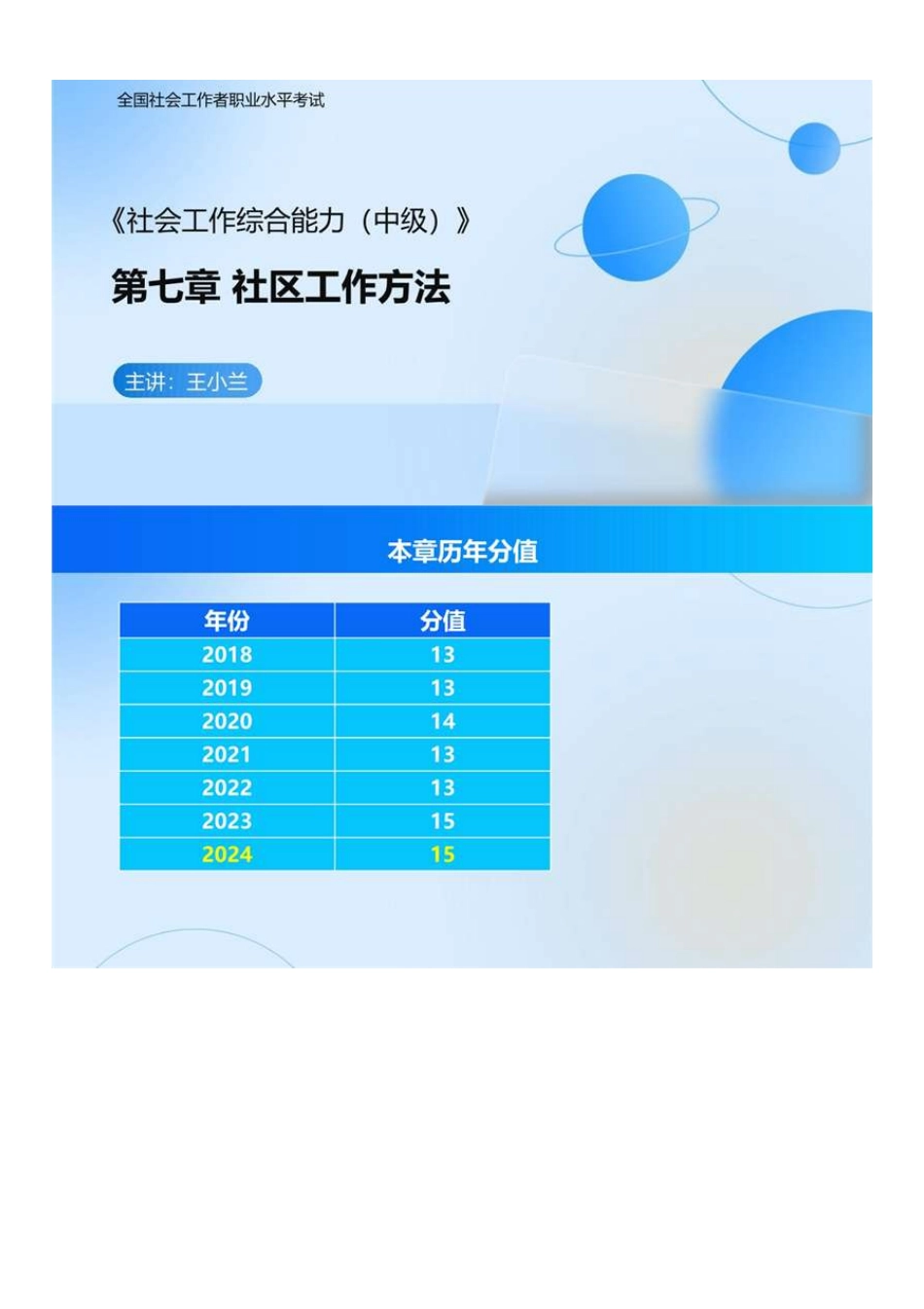 中级社会工作者-08.社工中级能力（第7章第1节-第3节部分））.pdf_第1页