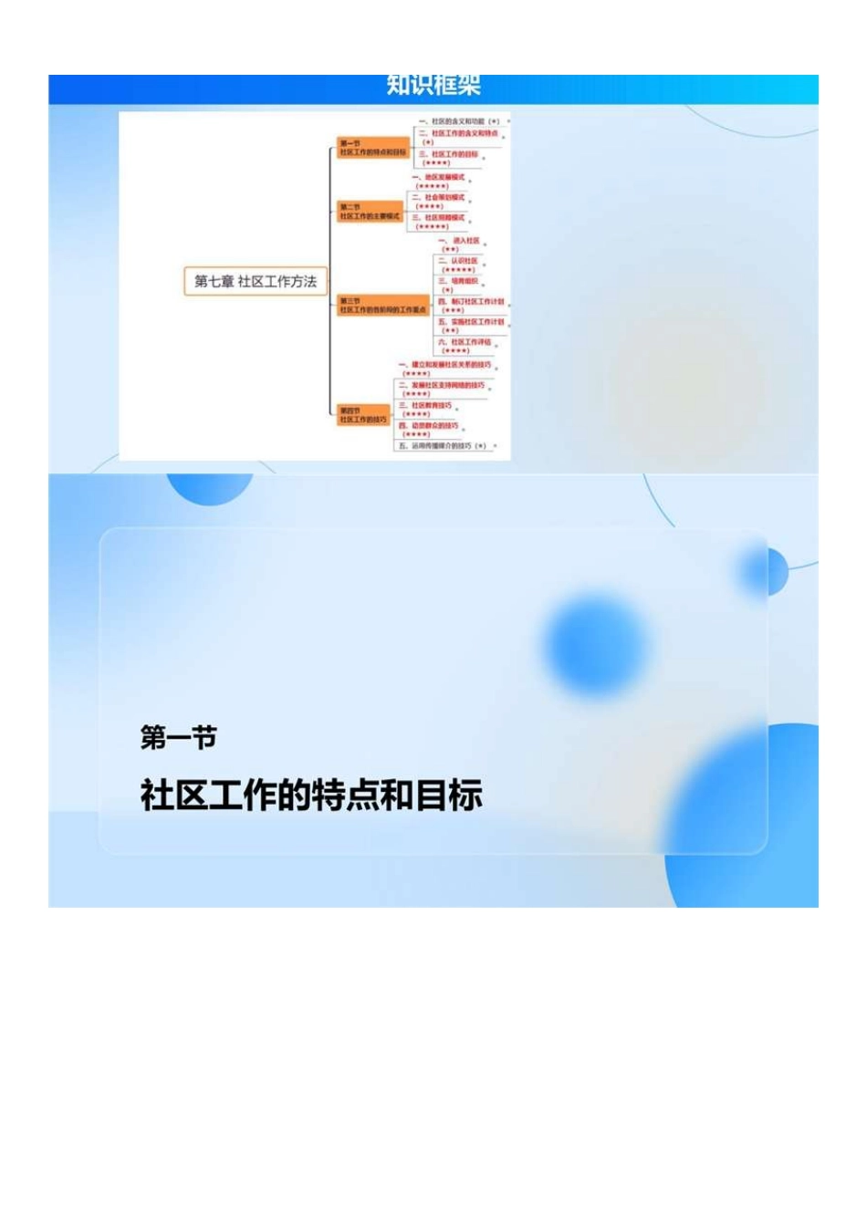 中级社会工作者-08.社工中级能力（第7章第1节-第3节部分））.pdf_第2页