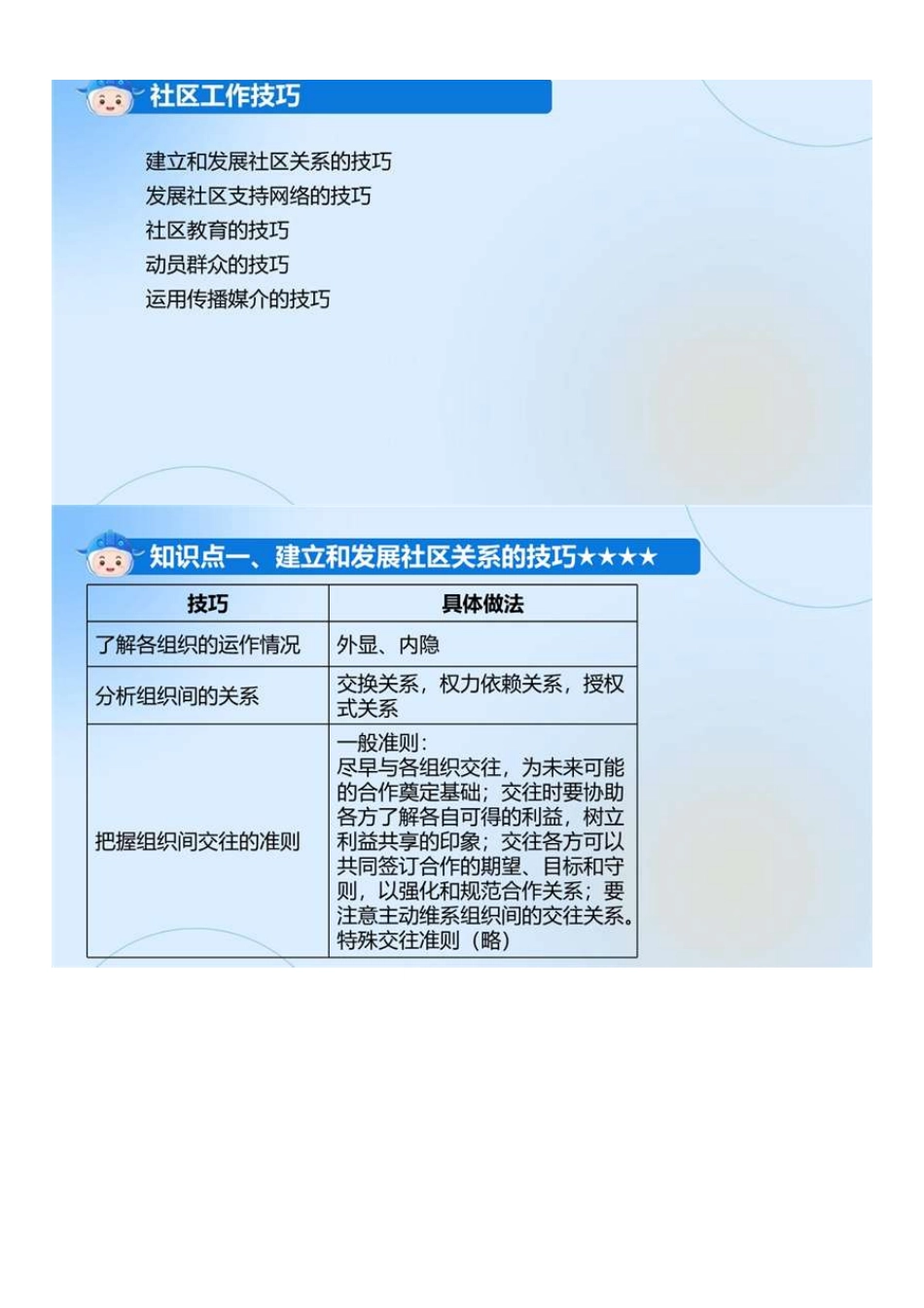 中级社会工作者-09.社工中级能力(第7章第3节部分-第8章第4节）.pdf_第2页