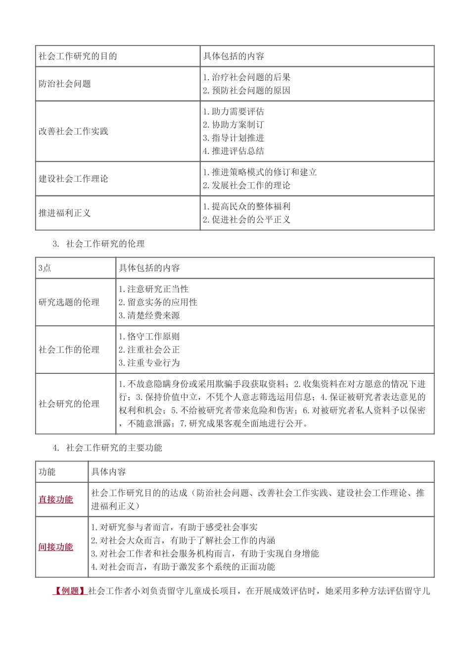 中级社会工作者-11.第十章.pdf_第2页