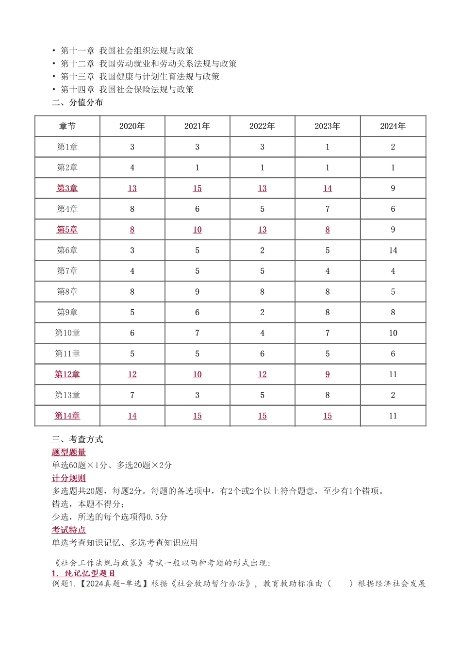 中级社会工作者-2025-2025年中级《社会工作法规与政策》教材精讲班-杨立伟.pdf_第2页