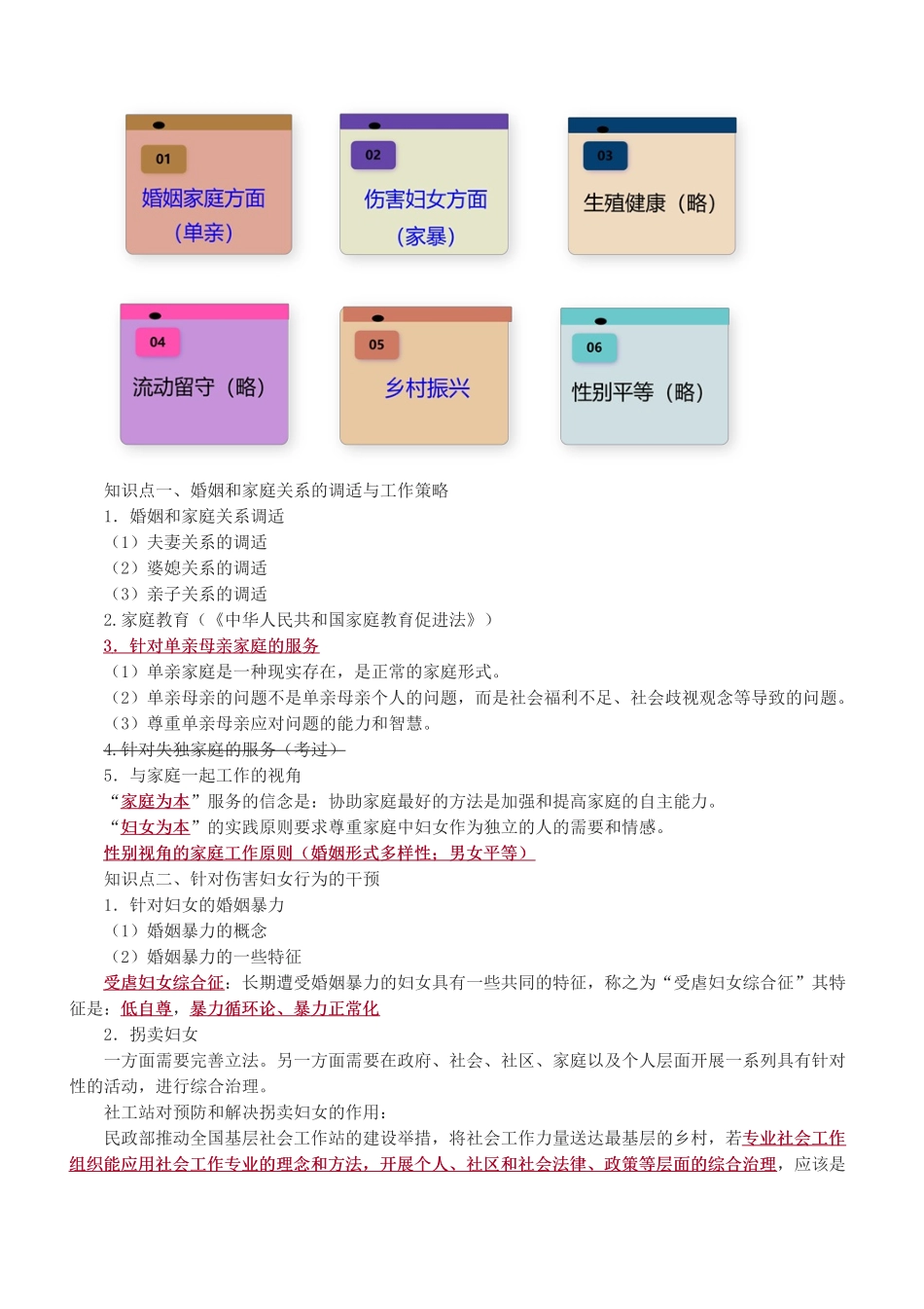 中级社会工作者-第六章-2025年社会工作者-中级实务-教材直播班.pdf_第3页