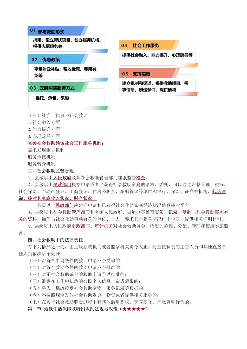 中级社会工作者-第三章-2025社会工作者-社会工作法规与政策（中级）-教材直播班.pdf_第3页