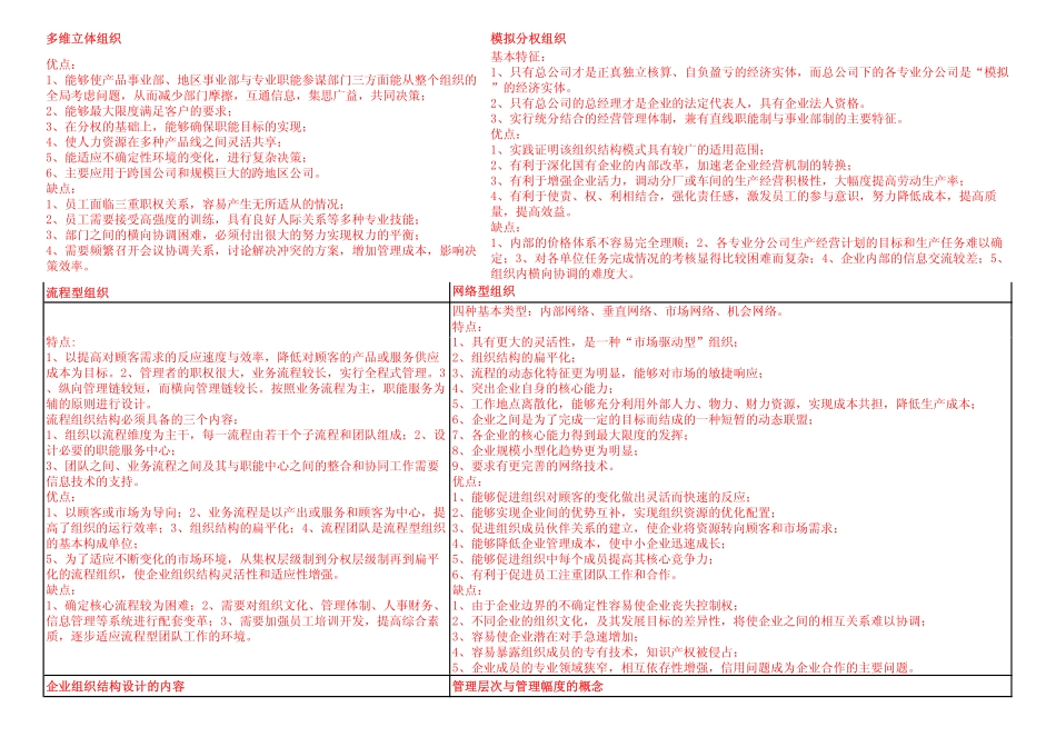人力资源管理证-01 人力资源规划HR2.pdf_第2页