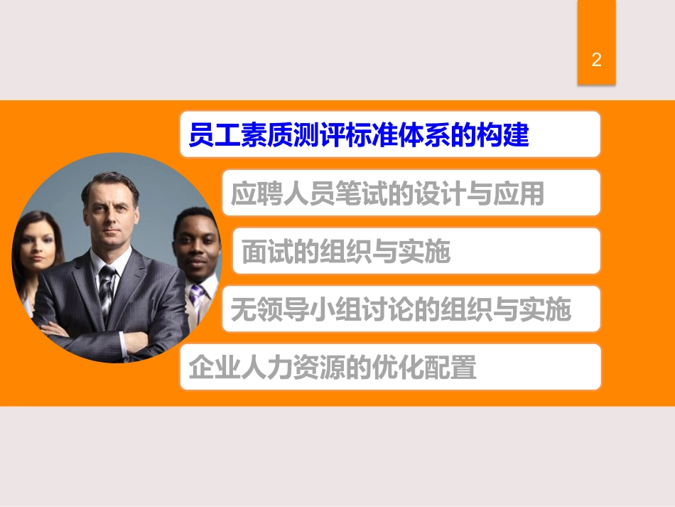 人力资源管理证-2 招聘与配置（二级新版教材）.pdf_第2页