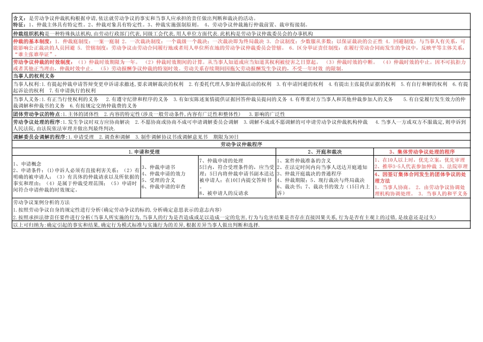 人力资源管理证-06 劳动关系管理HR2.pdf_第3页