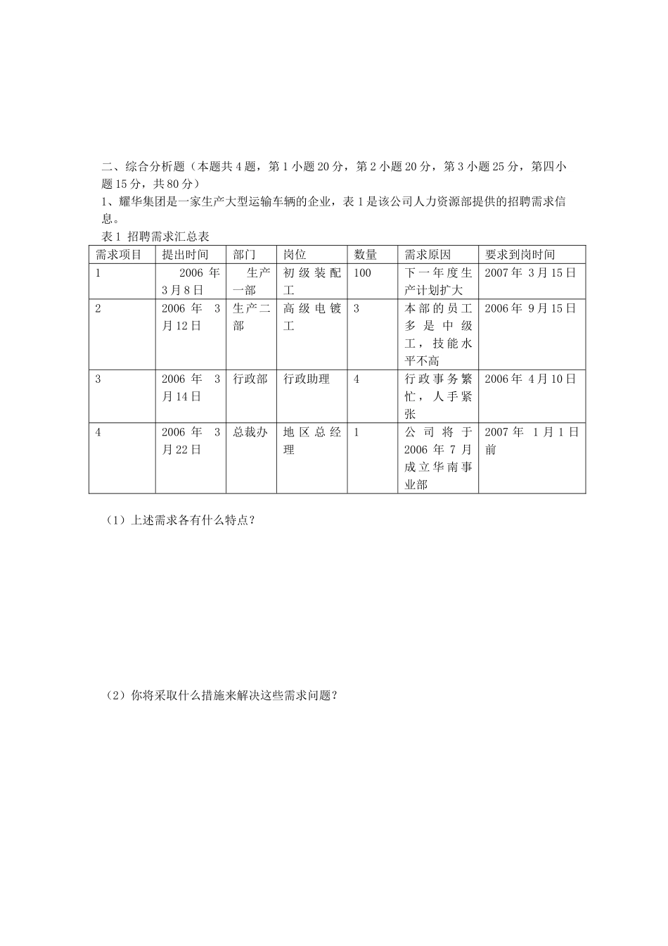 人力资源管理证-2008年5月高级人力资源管理师(一级)考试题.doc_第2页