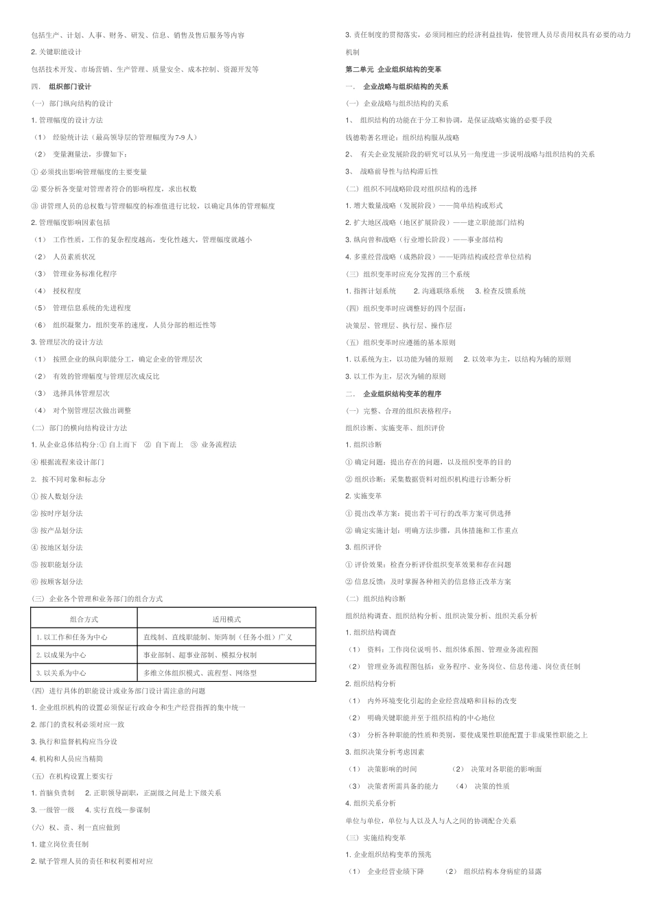 人力资源管理证-二级人力资源管理师复习重点（小抄版）.docx_第3页