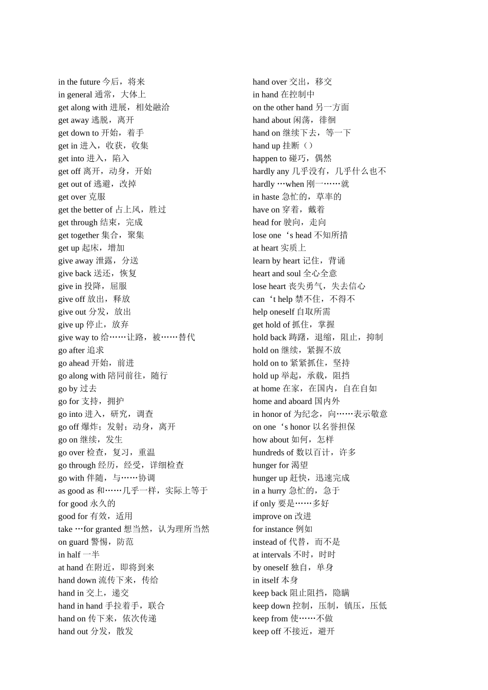 人力资源管理证-英语必修二词组.doc_第2页