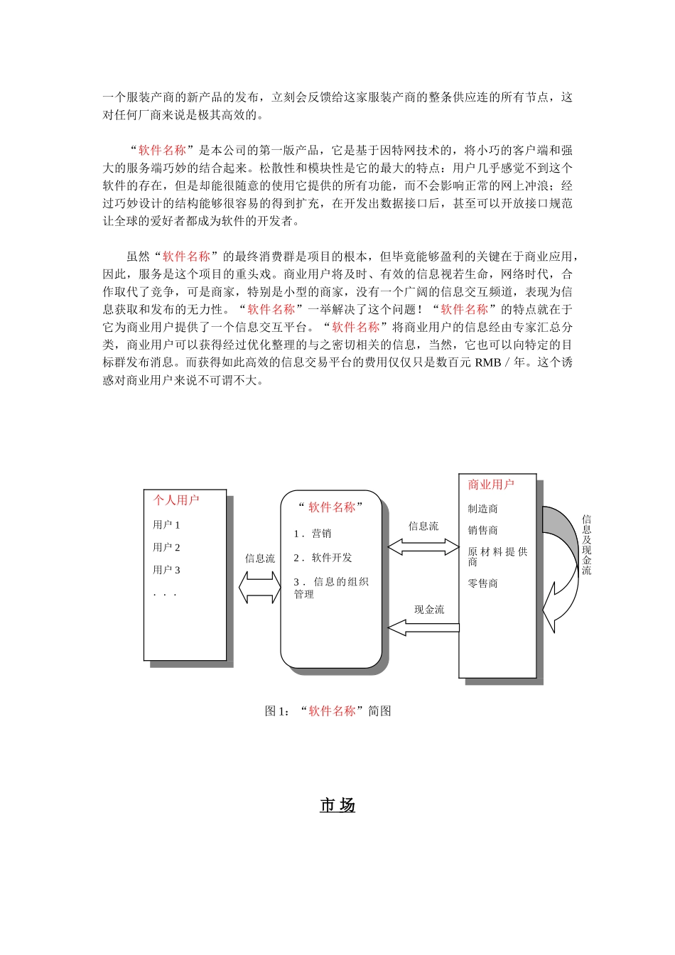 (软件名称)软件销售平台的商业计划书.doc_第3页