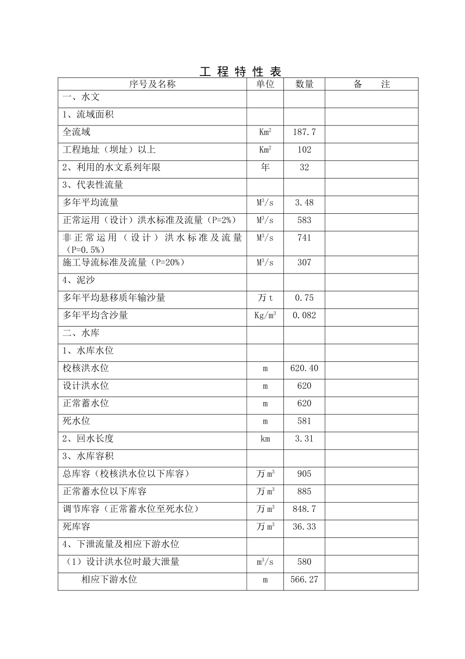 《浔水支流长滩溪流域水电开发规划报告》.doc_第1页