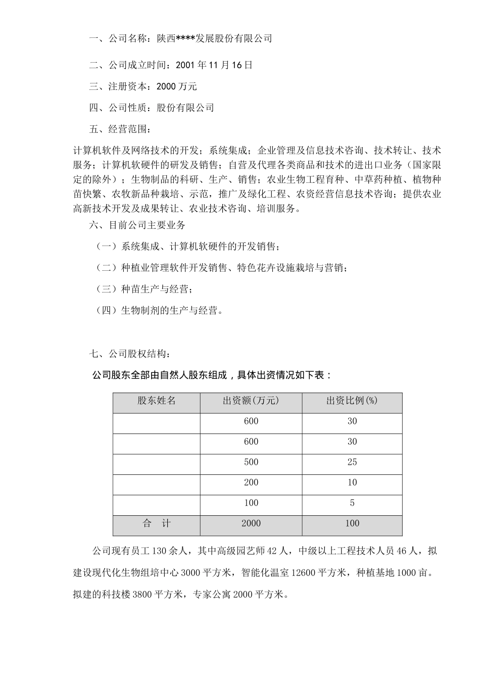 114_中国首家IT高科技化农林项目商业计划书(doc56).doc_第2页