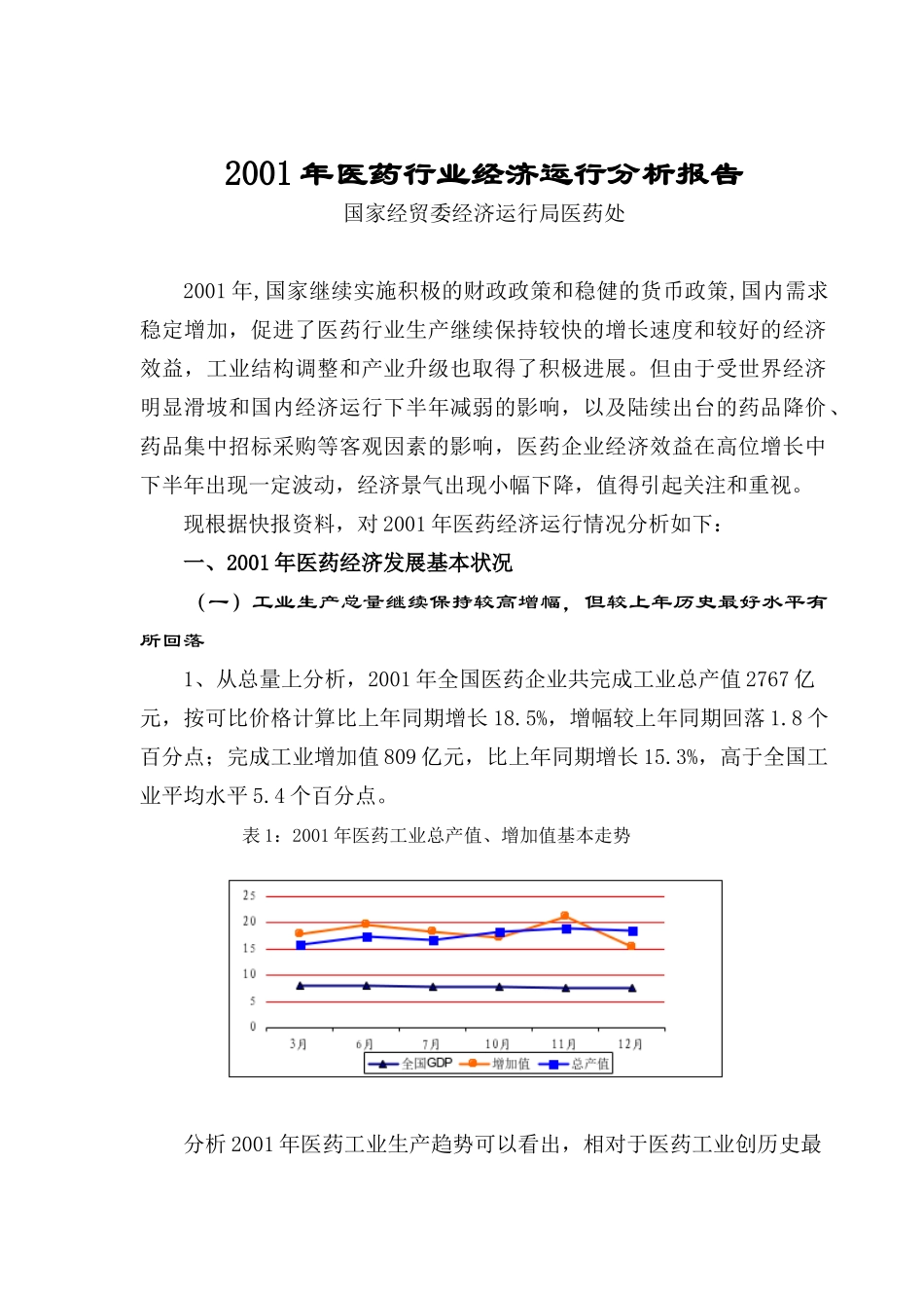 2001年医药行业经济运行分析报告.doc_第1页
