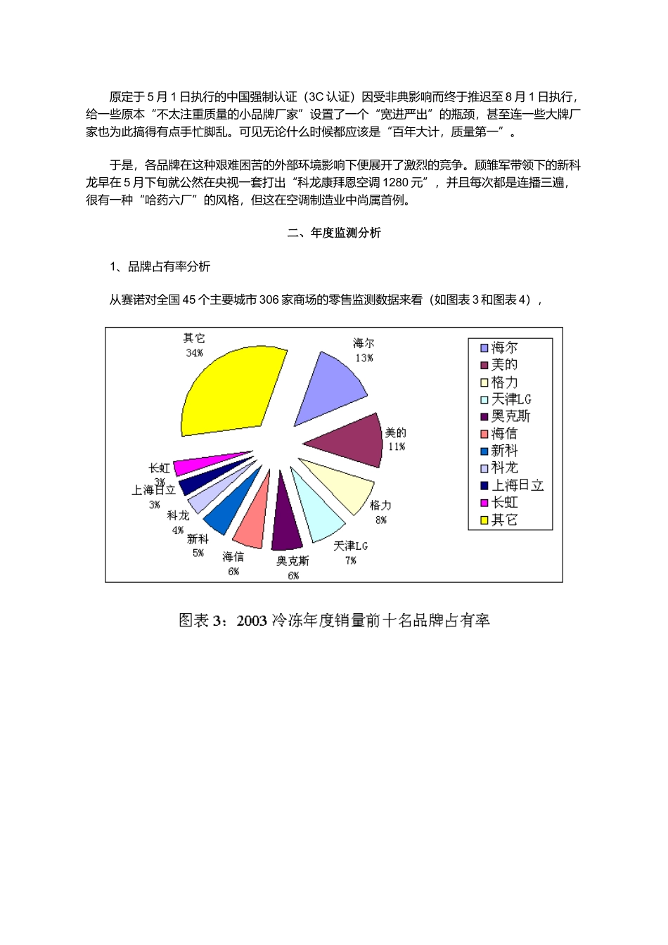 2003冷冻年度中国空调零售监测分析报告概论.doc_第3页