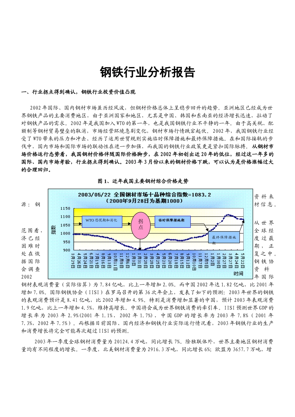 2003中国钢铁行业调查报告.doc_第1页