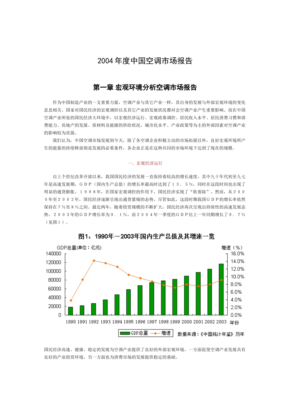 2004年度中国空调市场报告.doc_第1页