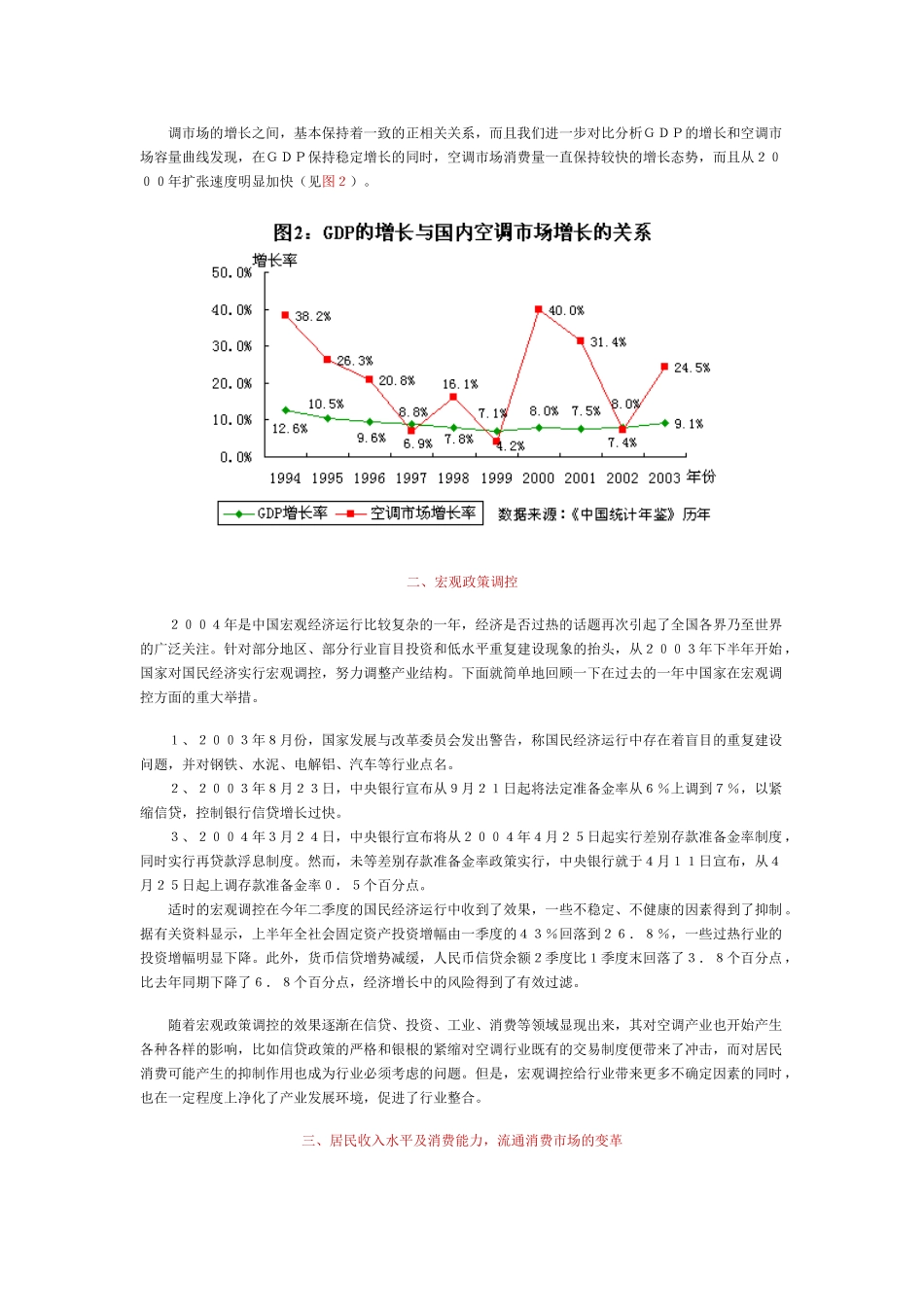 2004年度中国空调市场报告.doc_第3页