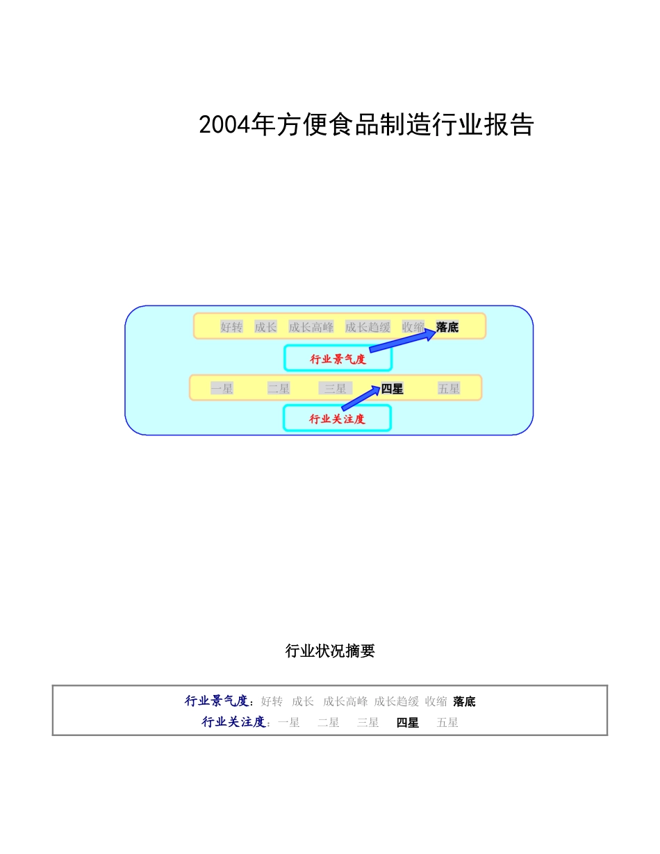 2004年方便食品制造行业报告.doc_第1页